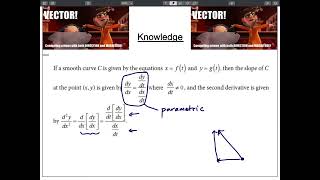 BC Calculus Vectors Notes (Day 1)
