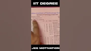 This is How IIT Degree Looks Like | | IIT Status | IIT Motivation | JEE 2022 Motivation #shorts #iit