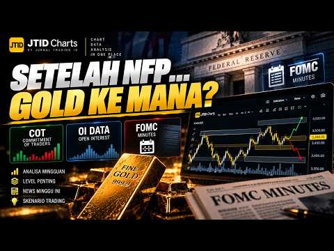 GOLD Outlook: COT & OI Mulai Beri Petunjuk, Ini Level Penting Minggu Ini