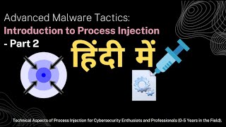 Understanding Injection Attack in HINDI: Essential Cybersecurity Evasion Techniques | Part 2