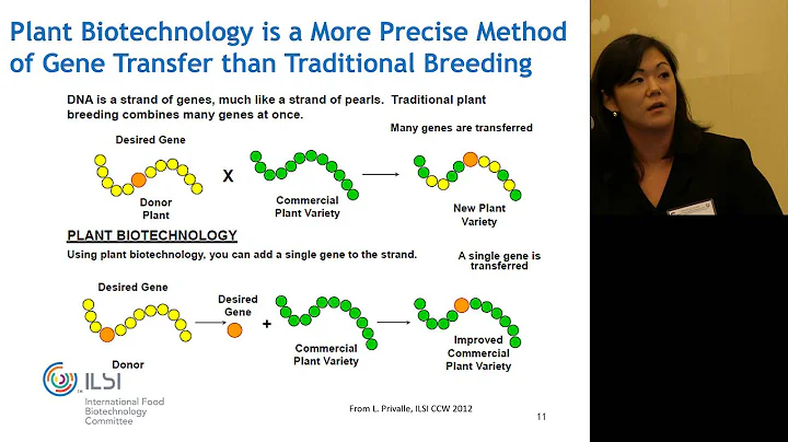 HESI PATC & IFBiC Biotechnology 2013 [Speaker: Ang...