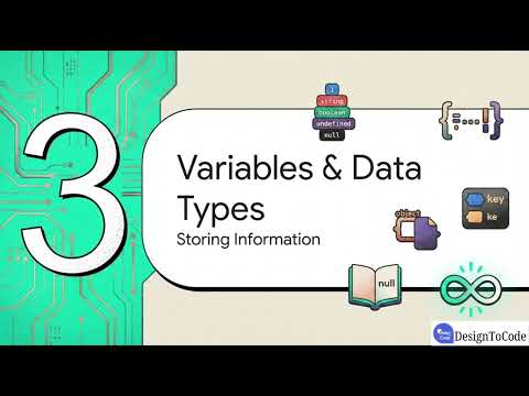 JavaScript Full Tutorial: Master JS Basics in One Video