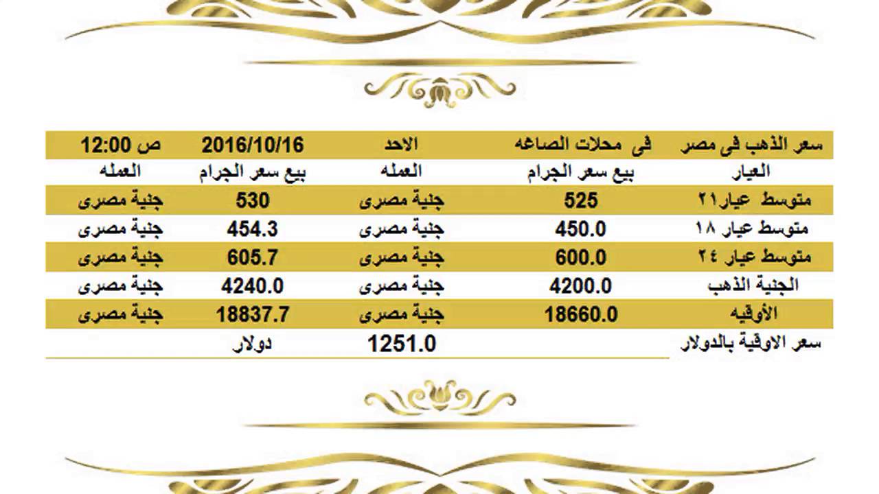 سعر الذهب اليوم الاحد 16 10 2016 في السعودية سعر الذهب اليوم