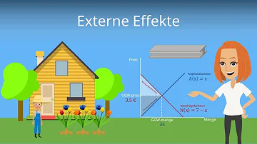 Was sind positive externe Effekte Beispiele?