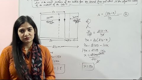 Hc Verma question from optics for neet jee #hcverma #optics #jee #neet