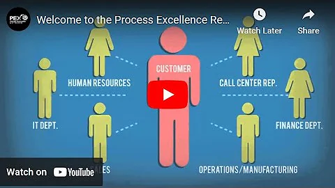 Welcome to the process excellence revolution - DayDayNews