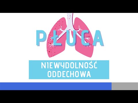 Wideo: Produkty Degradacji Elastyny w Ostrym Uszkodzeniu Płuc Wywołanym Aspiracją Treści żołądkowej