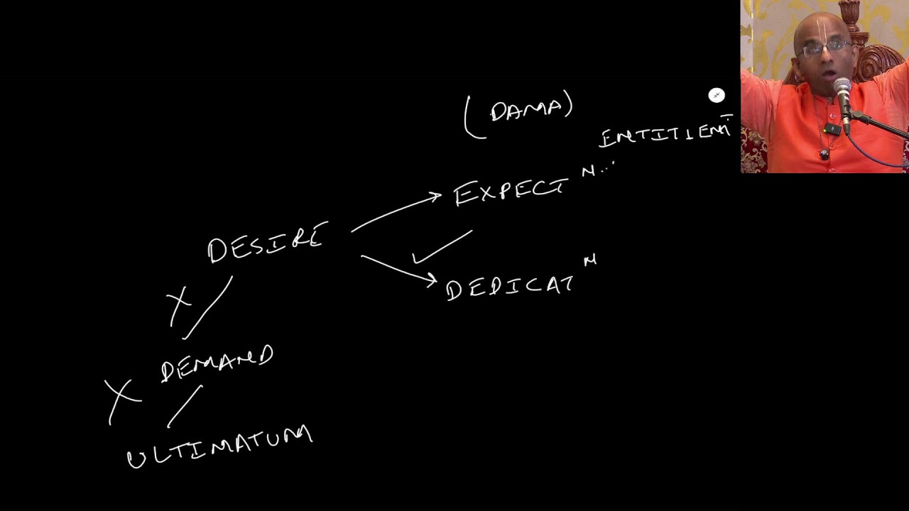 Morning Srimad Bhagavatam Class | HG Chaitanya Charan Das | 15-1-2026