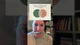 What is Social (Pragmatic) Communication Disorder