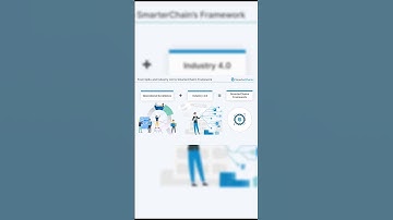 Unlocking Industry 4.0: SmarterChains Framework for Digital Transformation at Scale!