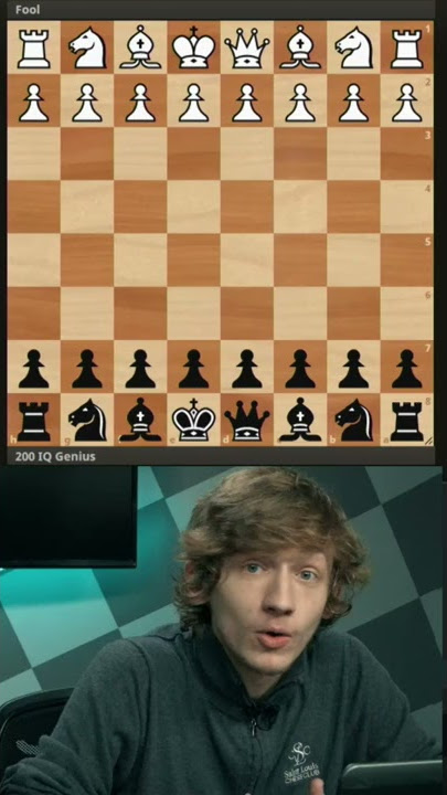 Fool's Mate: Win in Two Moves! | #Shorts