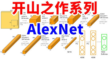 详细解读AI大爆发开山之作：AlexNet 第二期