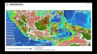 250807 Capstone Design Asproditegi USK Banda Aceh