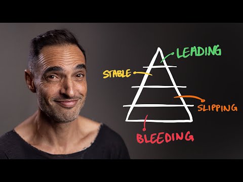 The Real Reason Your Niche Isn’t Making You Money