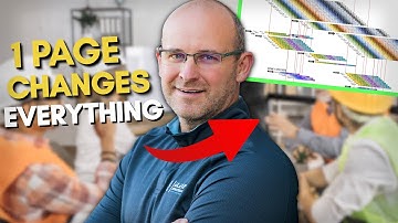 Bouw Macro Niveau Takt Plan