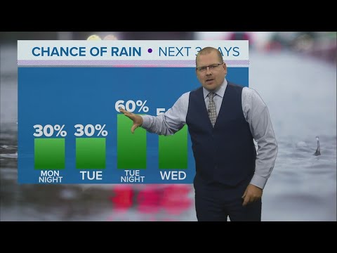 Weather Update July 31, 2023 - YouTube