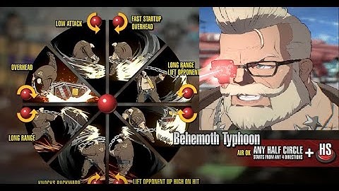 All 8 different Behemoth Typhoons in 1 combo