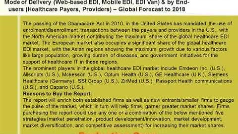 Global Healthcare EDI Market  2018