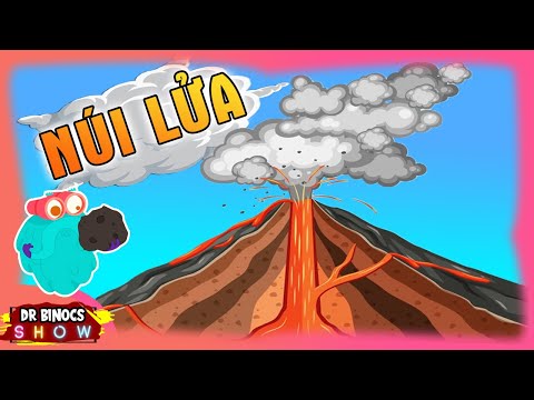 Video: 3 hình nón núi lửa là gì?