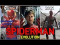 Evolution Of SpiderMan 1977 2021 Bad Romance Lady Gaga HD Shorts