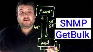 What is an SNMP GetBulk Request?
