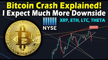 Bitcoin Crash Explained! IMO BTC will continue dropping ETH, LTC, XRP price drop targets & analysis