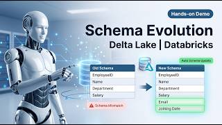Delta Lake Schema Evolution Explained | Databricks PySpark Hands-on Tutorial