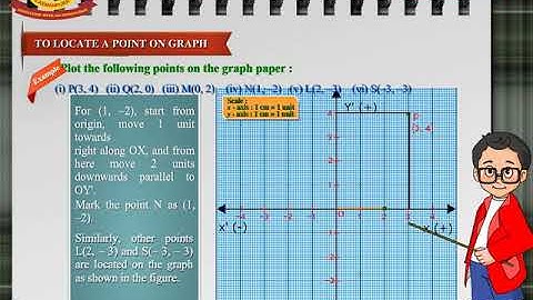 Class 8th Mathematics Introduction of graph Chapter 18
