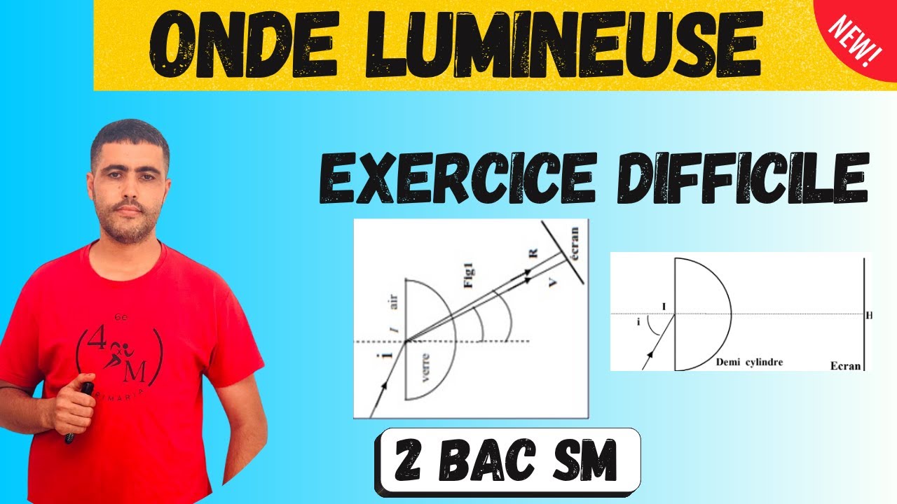 Propagation d'une onde lumineuse -Exercice Difficile -2 BAC SM -Prof Chargui