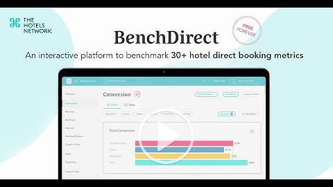 BenchDirect - The Hotels Network