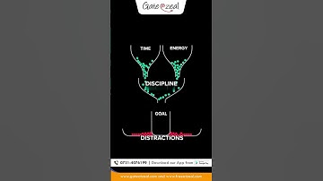 How Discipline Transforms Your GATE CSE Preparation #gate2026preparation #gateatzeal
