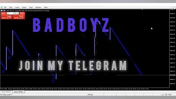 Milking Deriv For Christmas $2,870 Profit Trading Boom And Crash Spike Detector