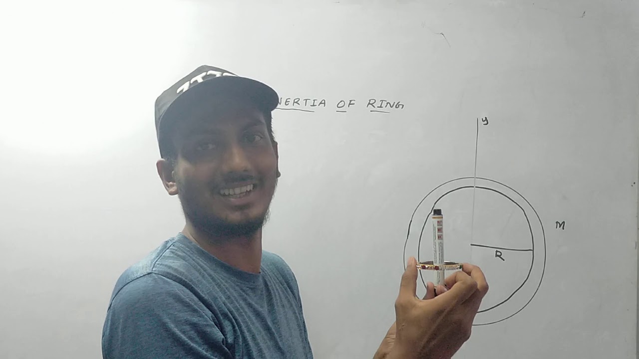 Moment of Inertia of Ring |Rotational Motion|Rotational Dynamics ...