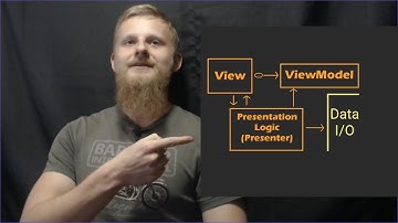 Creating A Programming Language W/ #Kotlin: Recursive Descent Parser W/ TDD Part 4