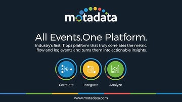 Motadata: Correlate Integrate Analyze your IT Infrastructure Stack