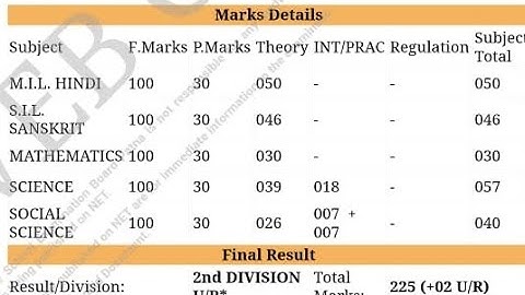 10th result 2023 bihar board bihar board 10th result 2023 kaise dekhe link how to check result 10th