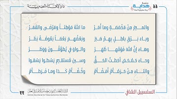 28 بابُ استعمالِ الحروفِ | متن «السلسبيل الشافي» في علم التجويد