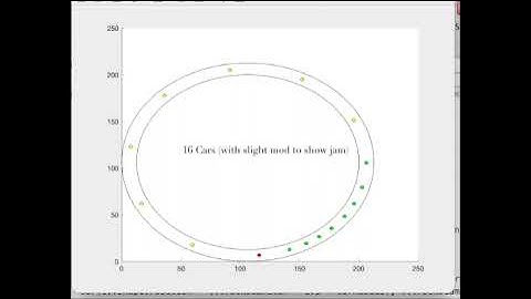 MATLAB Traffic Simulation Project