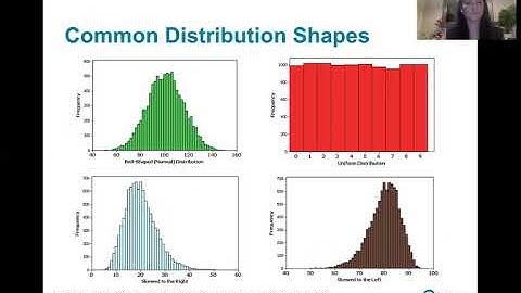 2.2.2 Histograms - Using Histograms to Infer Qualities of Data