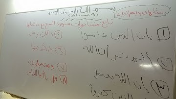 متشابهات سورة الحج مع ما قبلها من سور القرآن الكريم