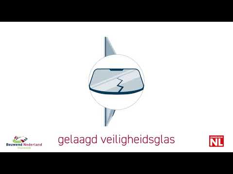 Video: Wat is veiligheidsglas vir vensters?