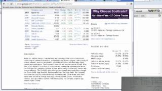 Famous Financial data sources Net Worth