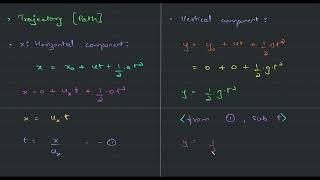 02 F1 D1   Projection Fired Parallel to Horizontal Part1