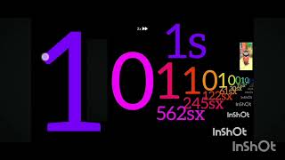 Binary Numbers Extended ^ 9 April 9 2026 Net Worth
