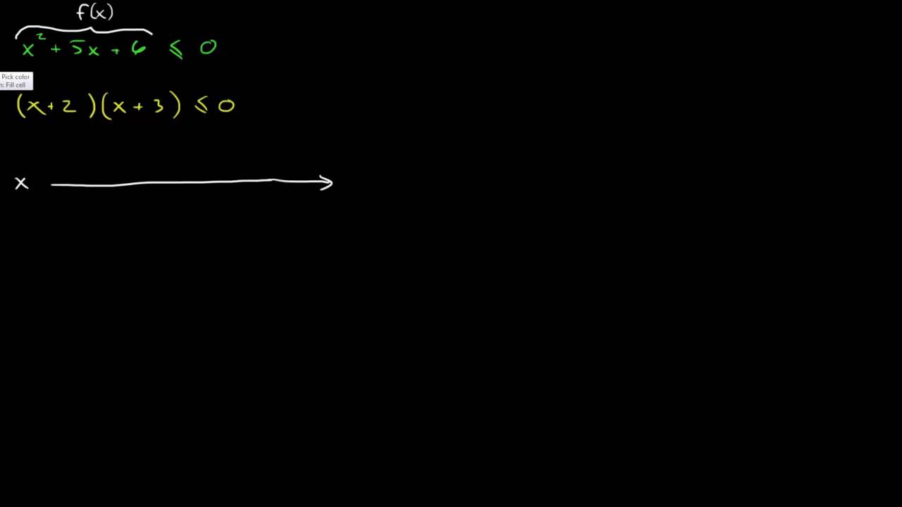 1.6 - Likninger og ulikheter 2 - Andregrads ulikhet, eksempel (R1)