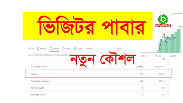 SEO Bangla Tutorial 2022 | Blogger Tutorial for Beginners | Blogger Bangla Tutorial 2022