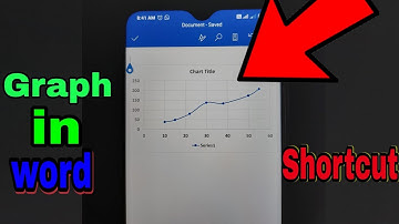 How to make graph on Microsoft word in mobile / graph in word in mobile