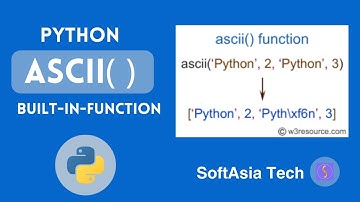 (MM) Exploring the ASCII Function in Python