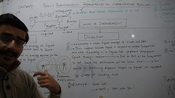 9th Computer Science week Lesson 1 Unit 4 Transmission Impairments in Communication Medium