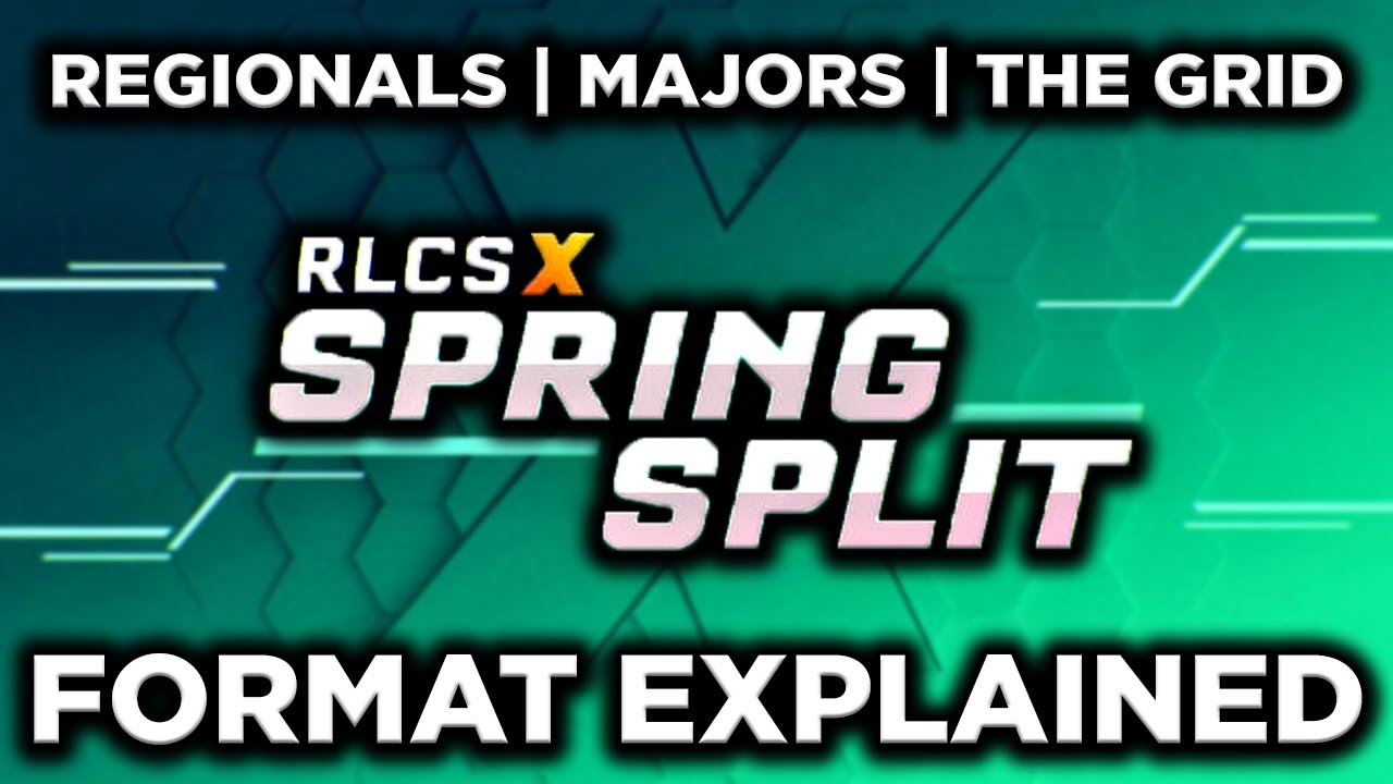 RLCS X Spring Split Format and Details Explained YouTube